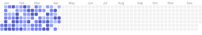 Calendar - rounded-cells