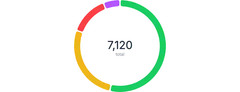 PieChart - donut-with-text